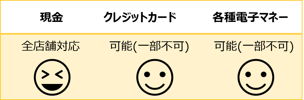 猫カフェモカ【2020年最新】全16店を調べまし た!口コミ・写真・評判